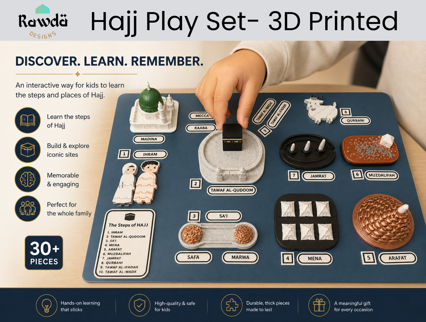 Hajj 3D Play and Learn Set - 30+ pcs, Including 10 Hajj landmarks, Labels, Numbers, and a mat