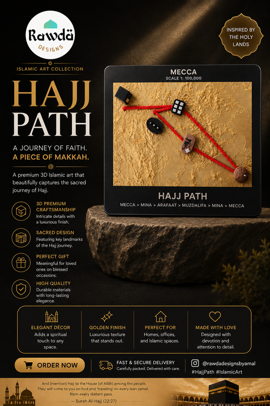 Hajj Journey Path - 3D printed map of Hajj Landmarks