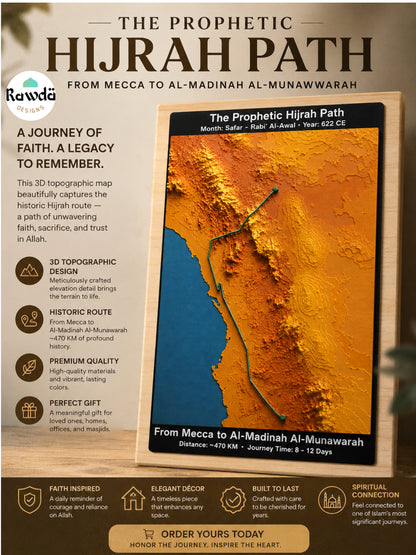The Prophetic Hijra Path - Topography 3D Map